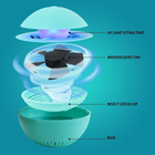 Bite Shield Indoor Flying Insect Trap with Aromatherapy-AC or USB powered