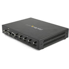 StarTech 2x2 4K Video Wall Controller-1 to 4 video splitter function, enables you to distribute the same signal to four different displays